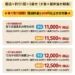 【第3期11/1より(10/1予約開始)】旅行支援『福島県「また来て。」割』